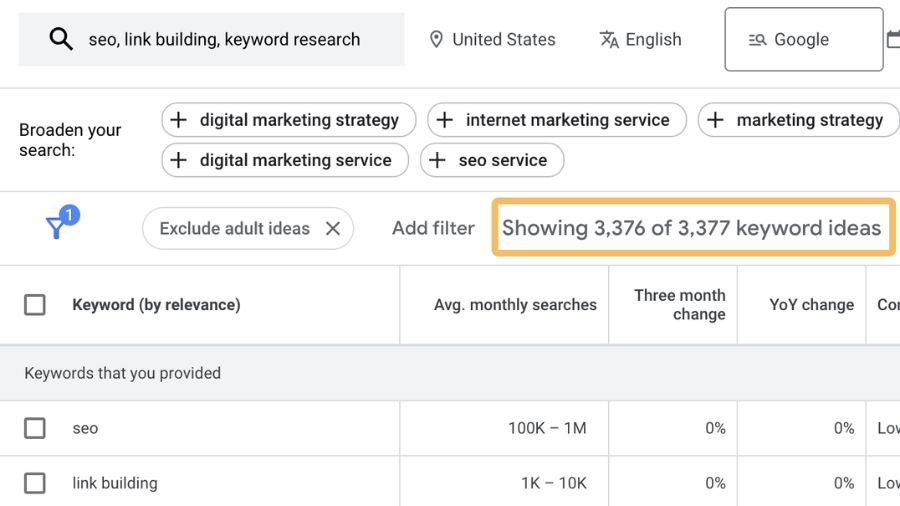 ประโยชน์จาก Google Keyword Planner